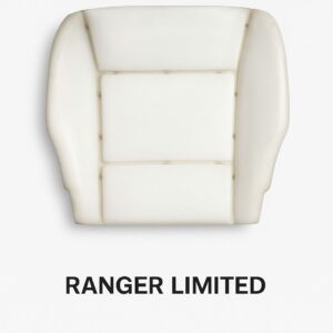 RANGER LIMITED